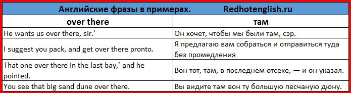 Over or more. Here there over there правило. Here there over there. Long значения. Over here over there.