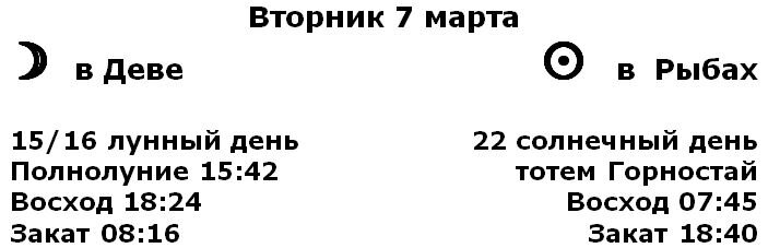 -2-2