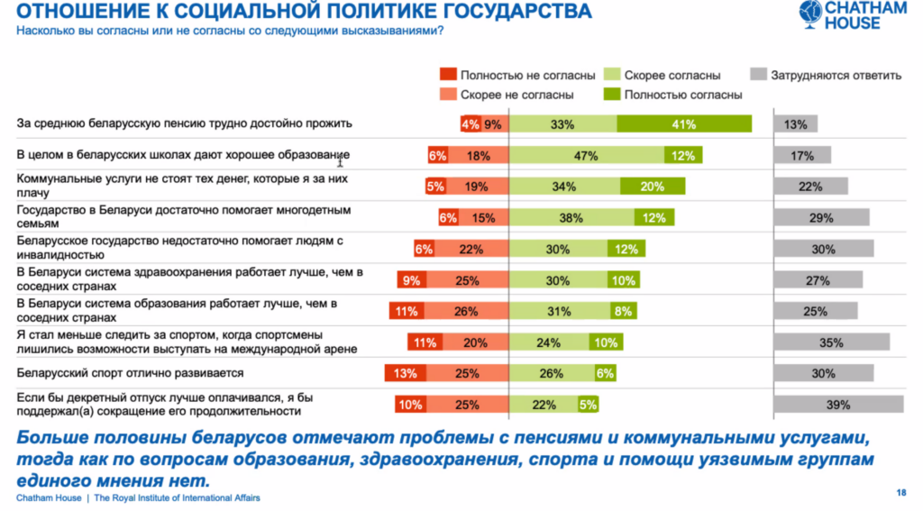 Политические взгляды кандидатов. Мобилизация в России.