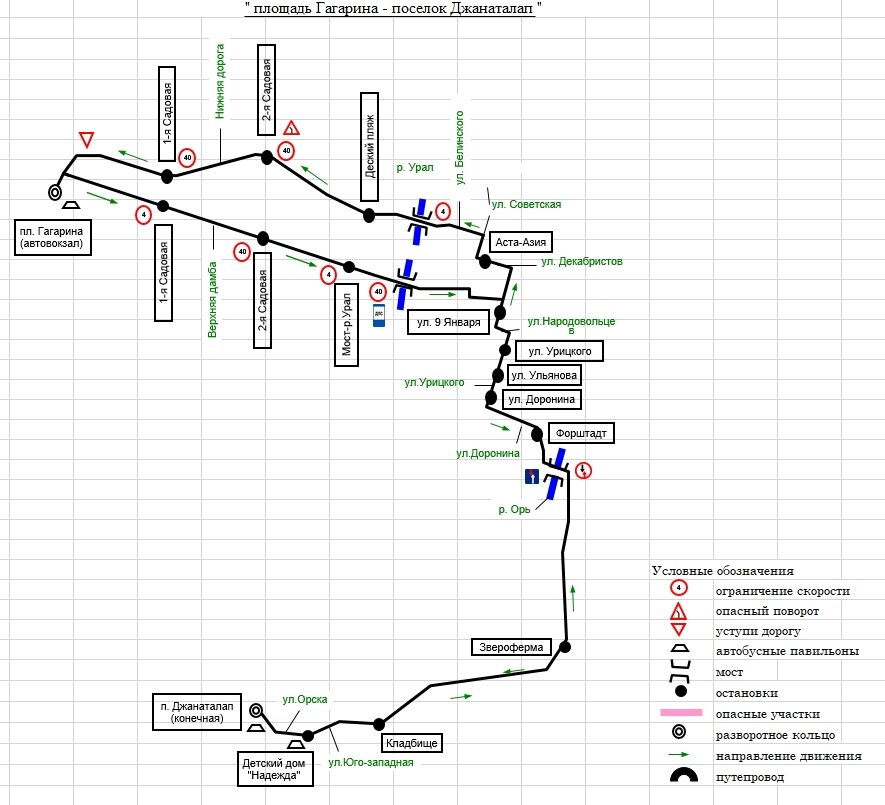 Маршрут 13 отмена. Паз 32053-110-07. Маршрут 13 отмена. Маршрут 13к полевской. Маршрут 13 автобуса новосибирск.