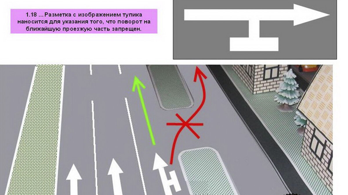 Направление движения на пешеходном переходе