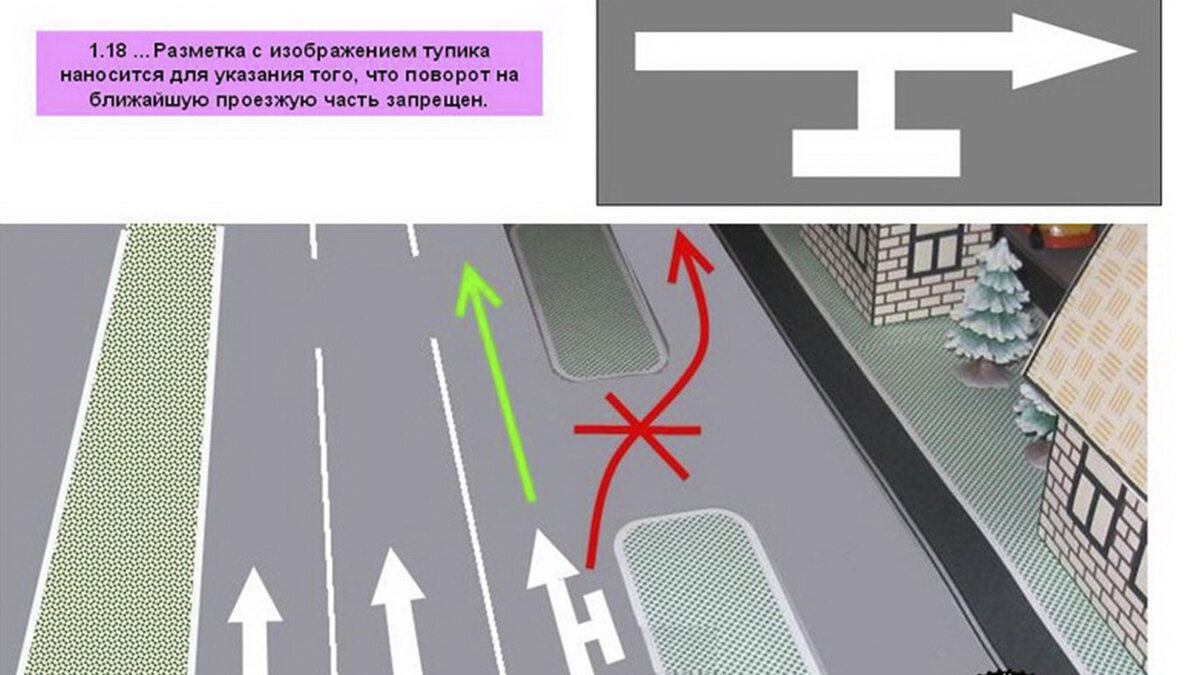Разметка пдд в картинках с расшифровкой