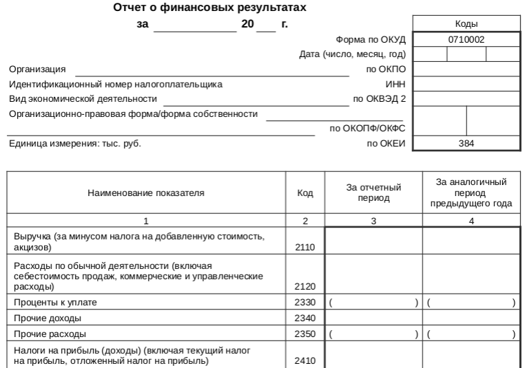 Правильно отразить