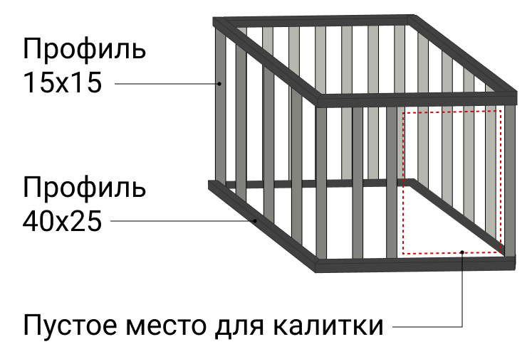 Чертеж вольера для собаки