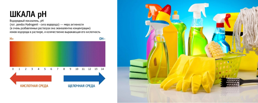 Щелочь как и кислота может оставлять ожоги на коже! Будьте осторожны!