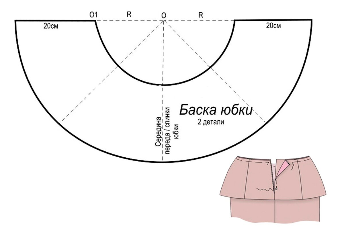 Выкройка пояса баски