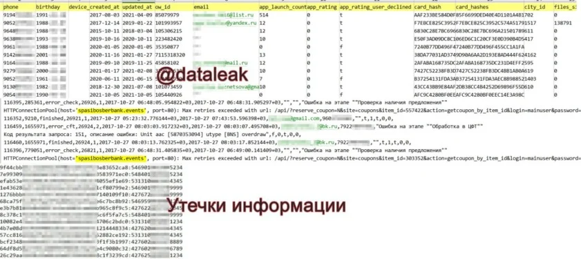 Скриншот, подтверждающий утечку, с Telegram-канала «Утечки информации»