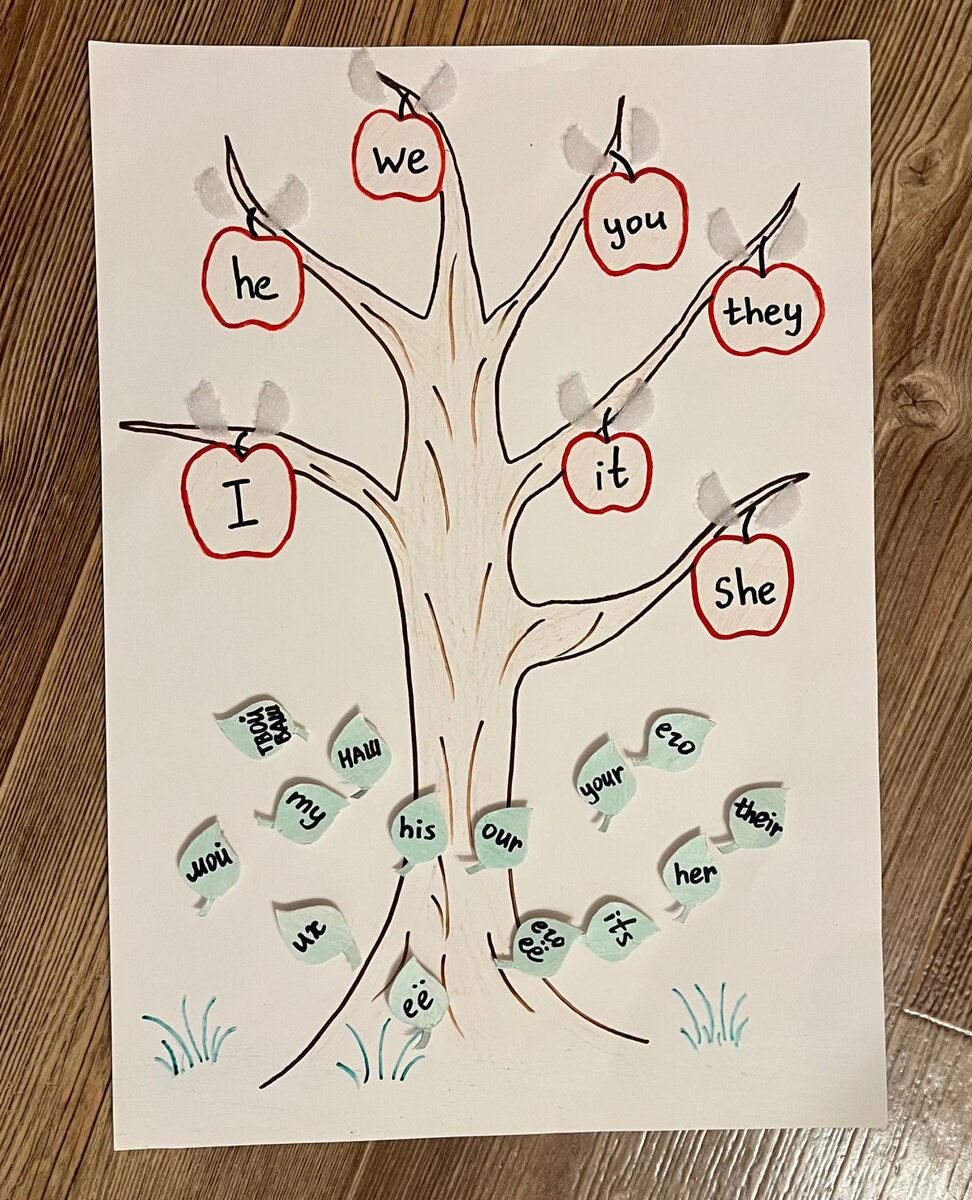 Листики опали и ребенку предлагается вернуть их на места. 