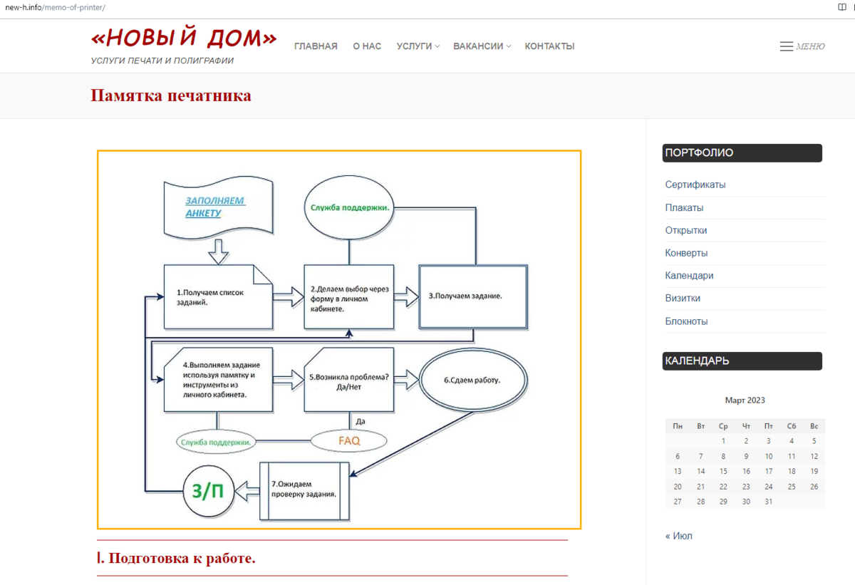 Какая понятная страница: алгоритм сотрудничества и зарабатывания денег