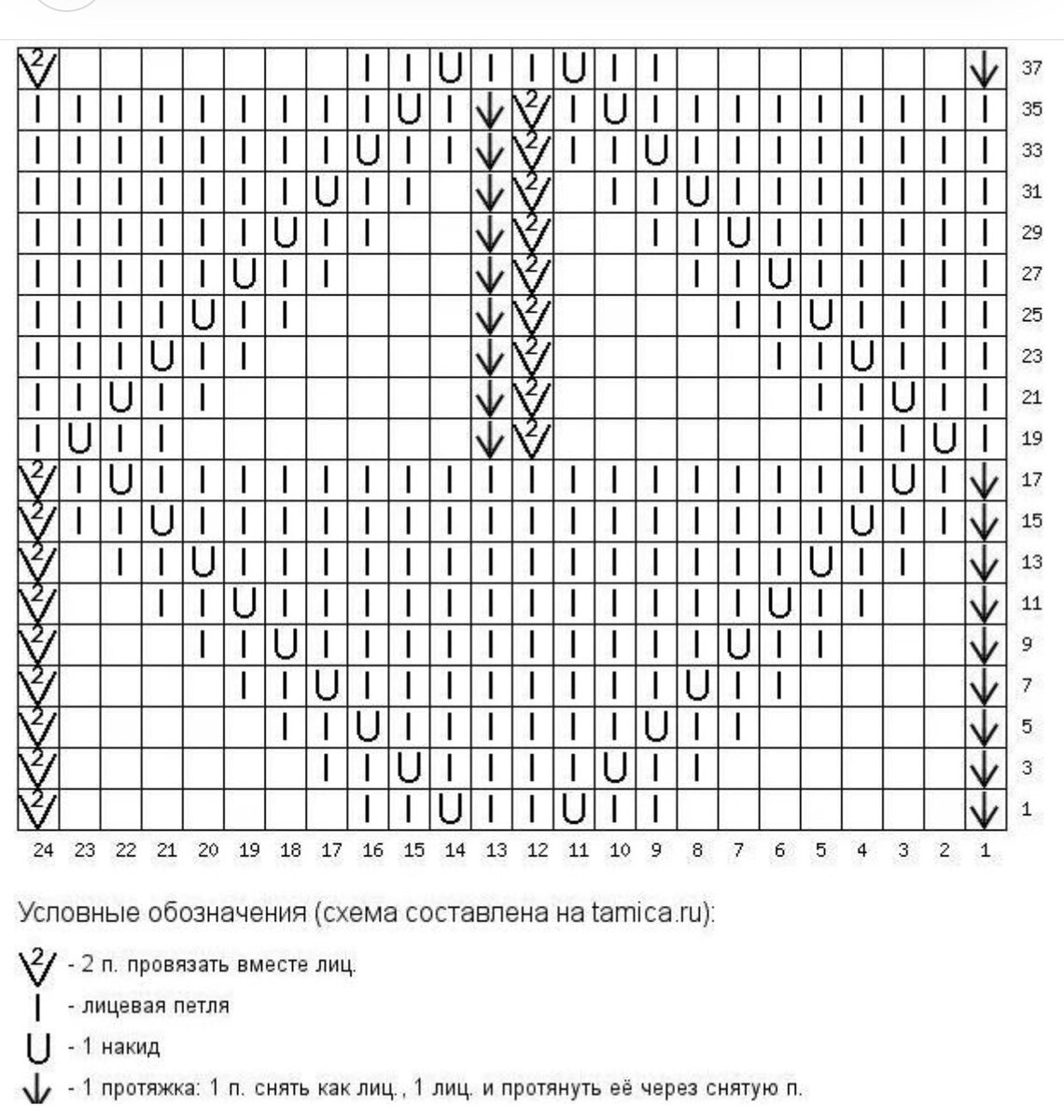 схема узора