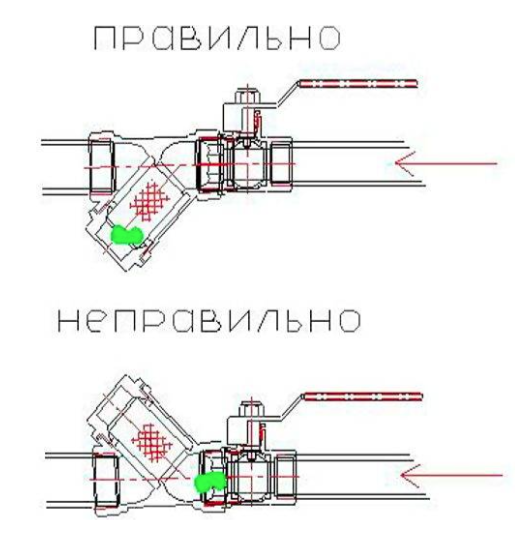 Грязевик промывной 1" - Аквастрой, продукция, фильтры для воды