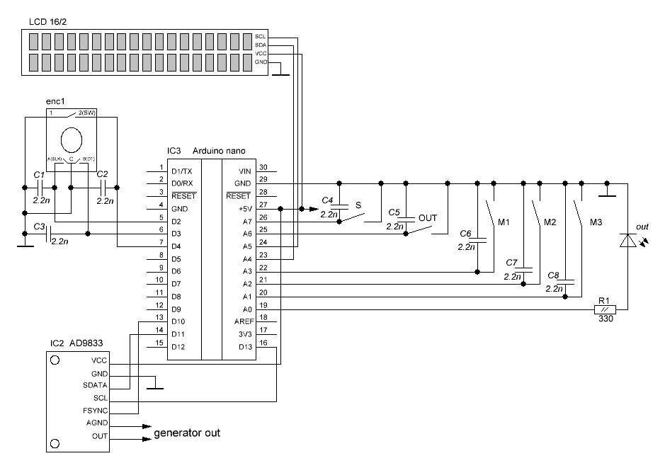 Схема может поменяться с окончанием проекта. 