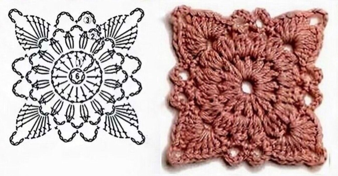 *из открытых источников 