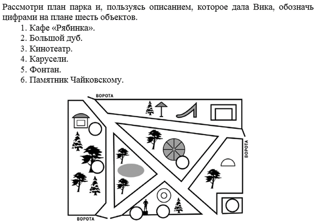 Оля написала сочинение моя тезка впр 4. Вика написала сочинение прогулка в парке и нарисовала план парка. Нарисовать план парка 5 класса. Нарисовать план парка Победы для дошкольников. Начертите план участка культурного ландшафта вашей местности.