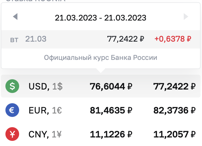 Курс USDRUB от ЦБ РФ на 21.03.2023