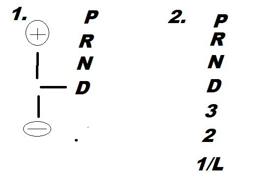 Режим power на акпп