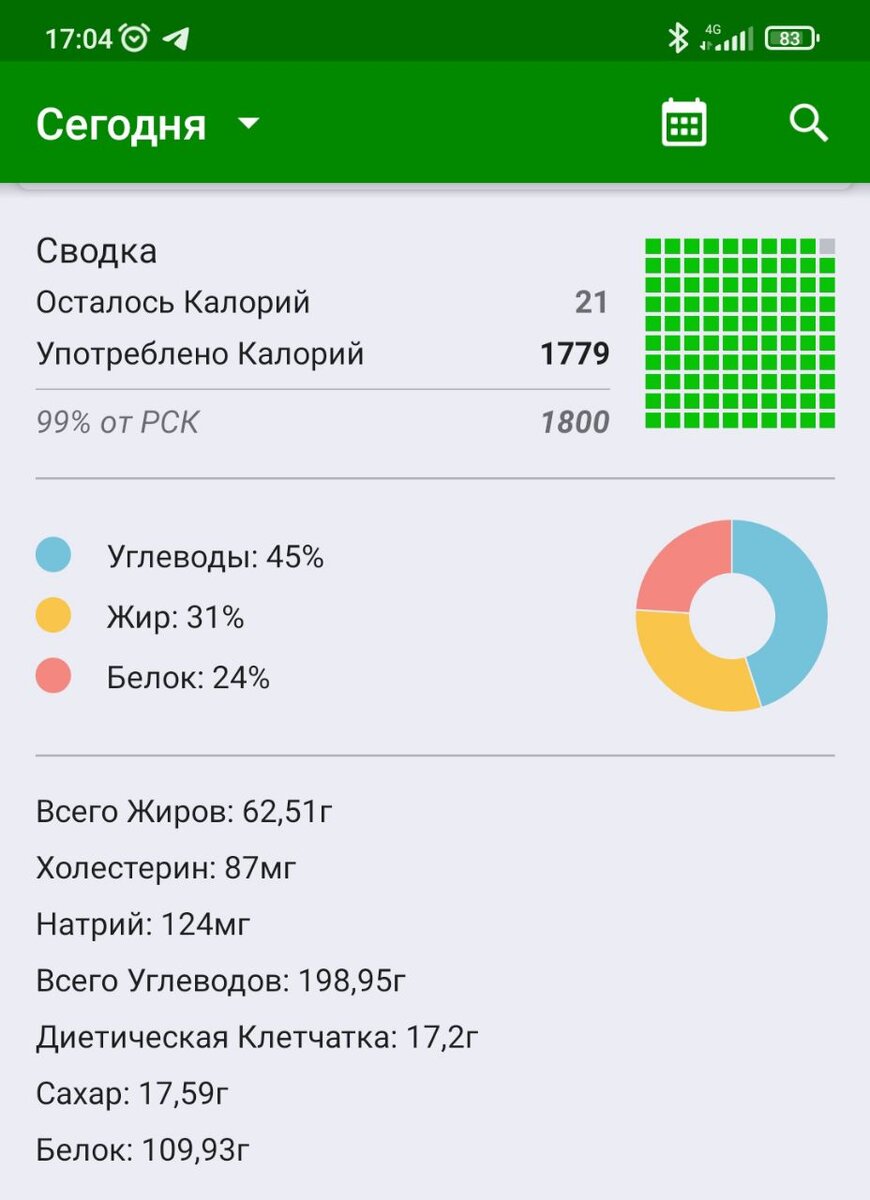 28 марта