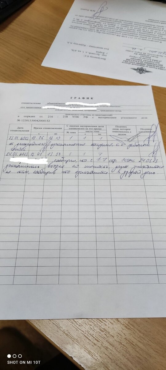 обвиняемый ,,,,, заявил, что с 1 по 7 лист 24.03.2023 г. с делом знакомилась  вторая его личность, фото предоставлено "небритым" кировчаниным