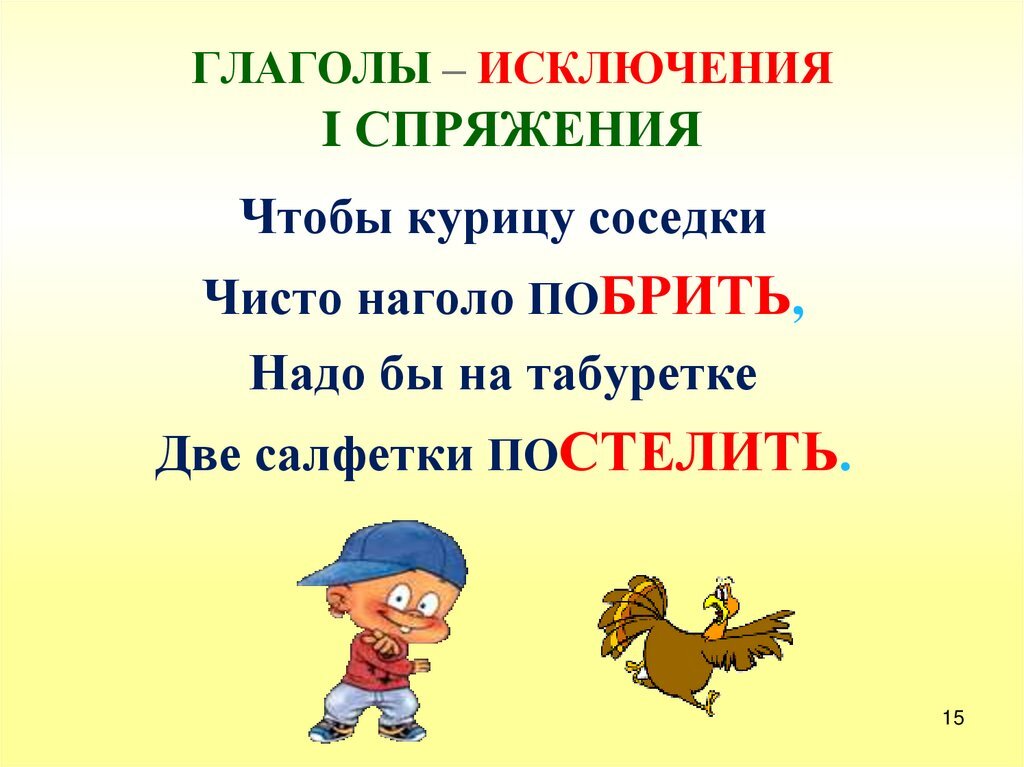 Как много трудностей вызывает эта тема у школьников. Особенно тяжело определяются окончания у глаголов в зависимости от спряжения.-2