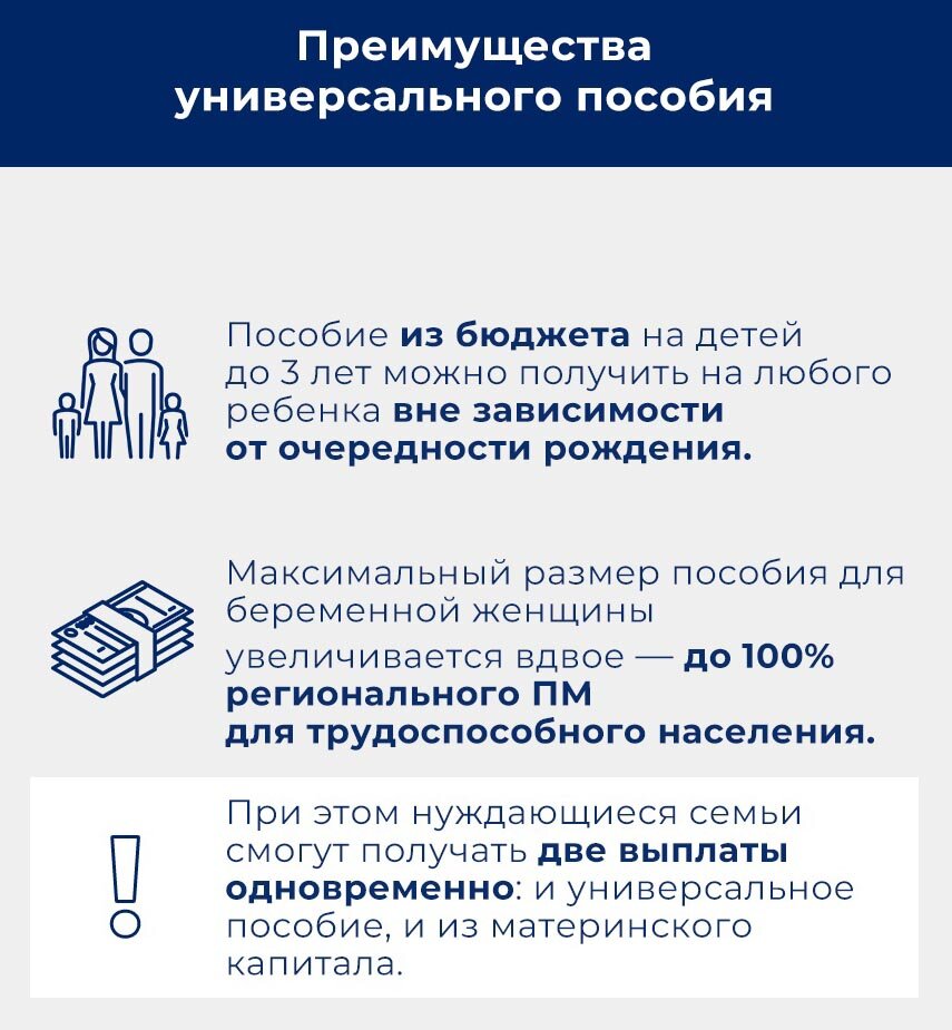 Условия назначения единого пособия в 2024 году. Универсальное пособие с 1 января. Универсальное пособие 2023. Универсальные выплаты на детей с января 2023. Универсальное пособие с 1 января 2023 года.