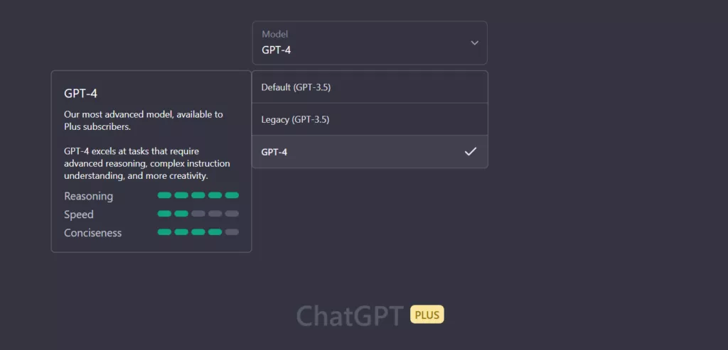 Gpt4 нейросеть