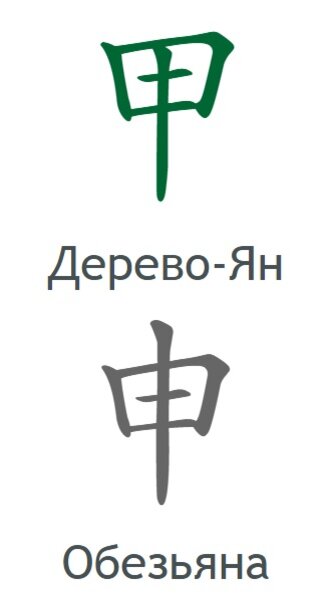 Цзя Шэнь