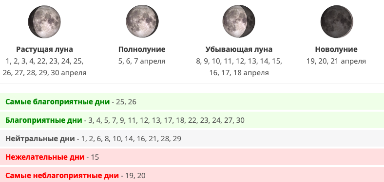 Луна сегодня 22 апреля 2024. 02 Мая 2024 лунный день. Посадочные дни в апреле 2024 года. Посадочные дни в апреле 2024. Посадочные дни в апреле 2024г.