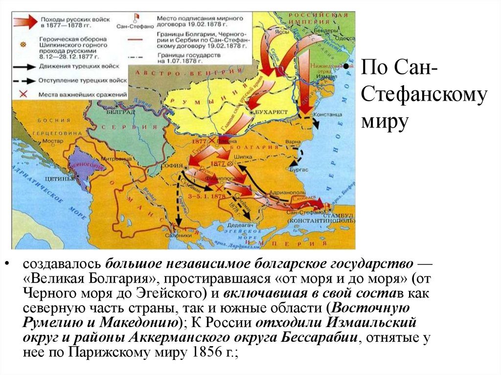 Условия сан стефанского мирного договора и берлинского