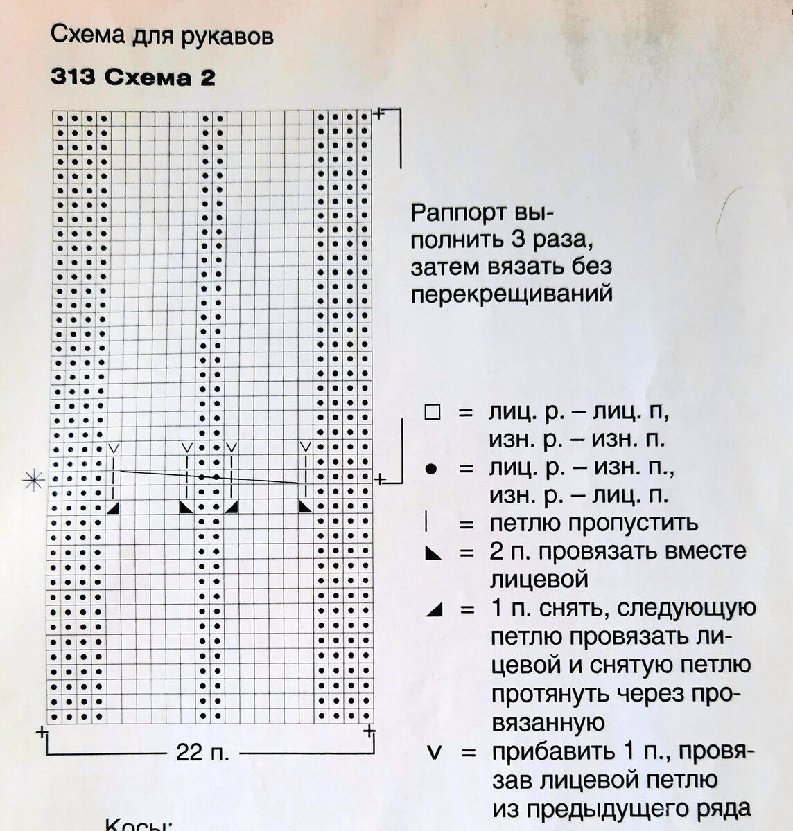 Свитер с косами и жгутами. Описание, выкройка, схема