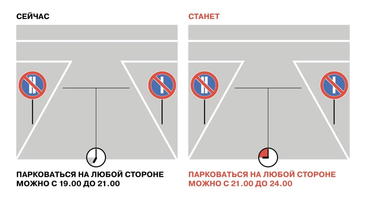 Допустимо ли изменение