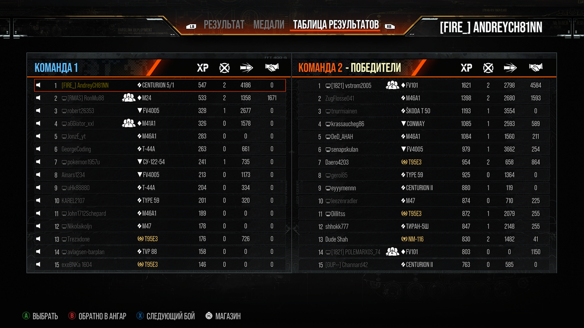 Я один настрелял столько же , сколько 11 человек из 15  !!!!! 11 Карл!!!!