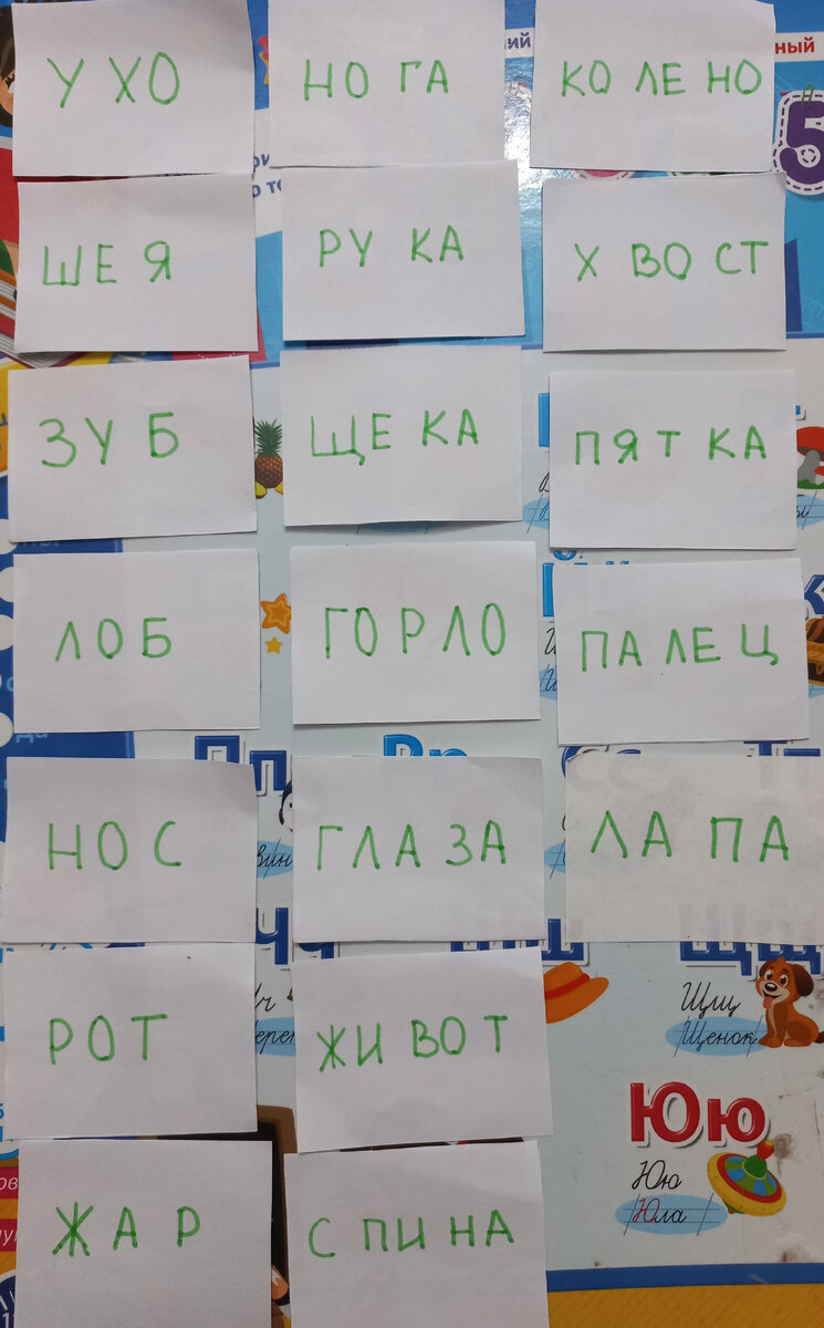 Карточки с частями тела (+одна с высокой температурой)