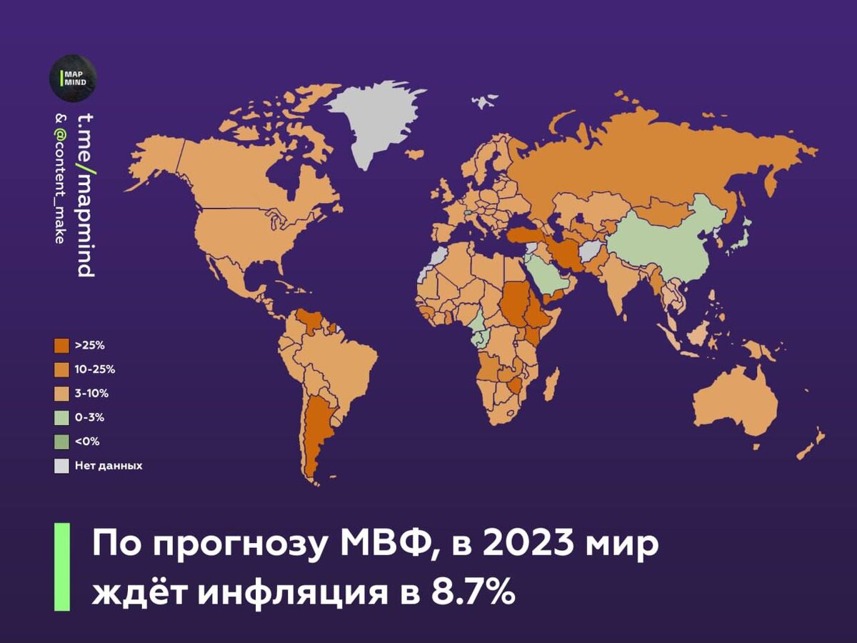 Мир 2023 год