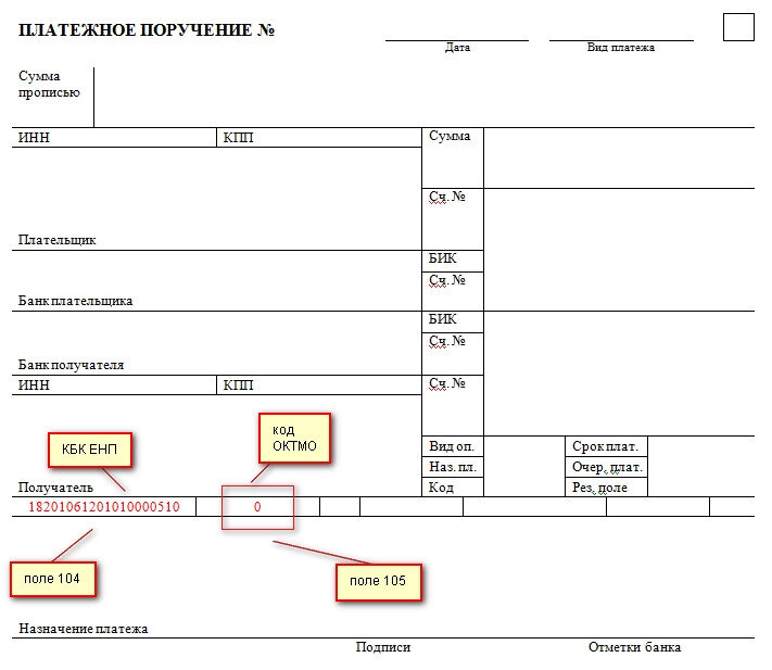 Октмо видное московская область