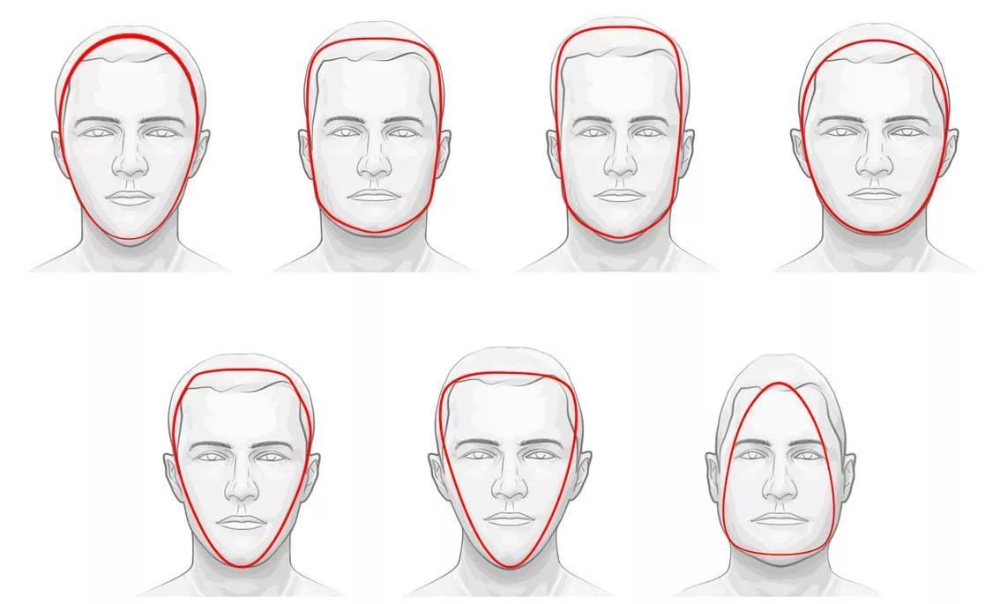 Формы лица мужчин. Мужские формы лица. Типы лица у мужчин. Овалы лица мужские. Прямоугольная форма головы.