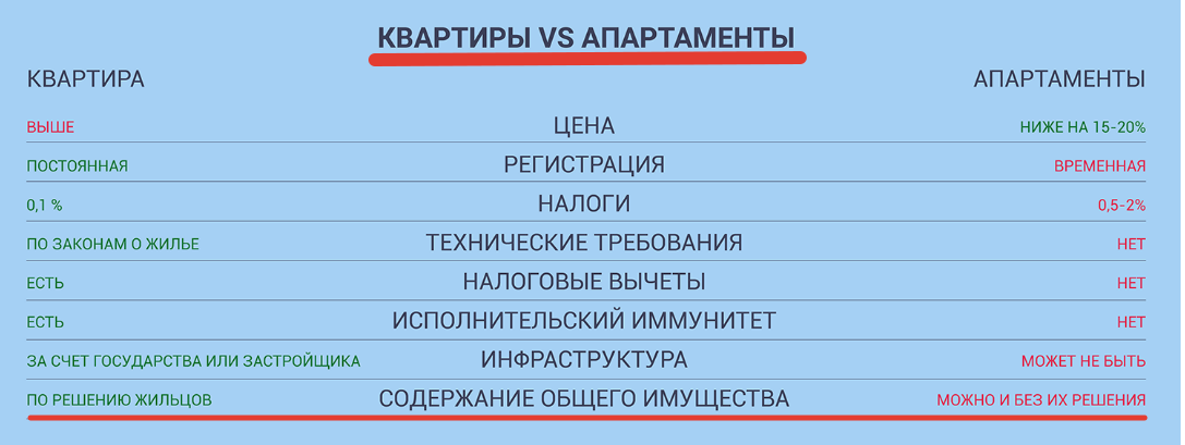 Скриншот с сайте pravo.ru