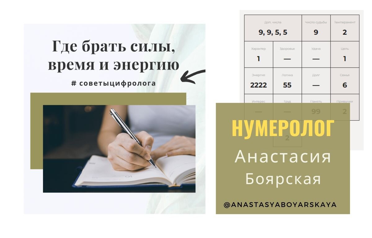 ЭНЕРГИЯ | Нумеролог Анастасия Боярская 