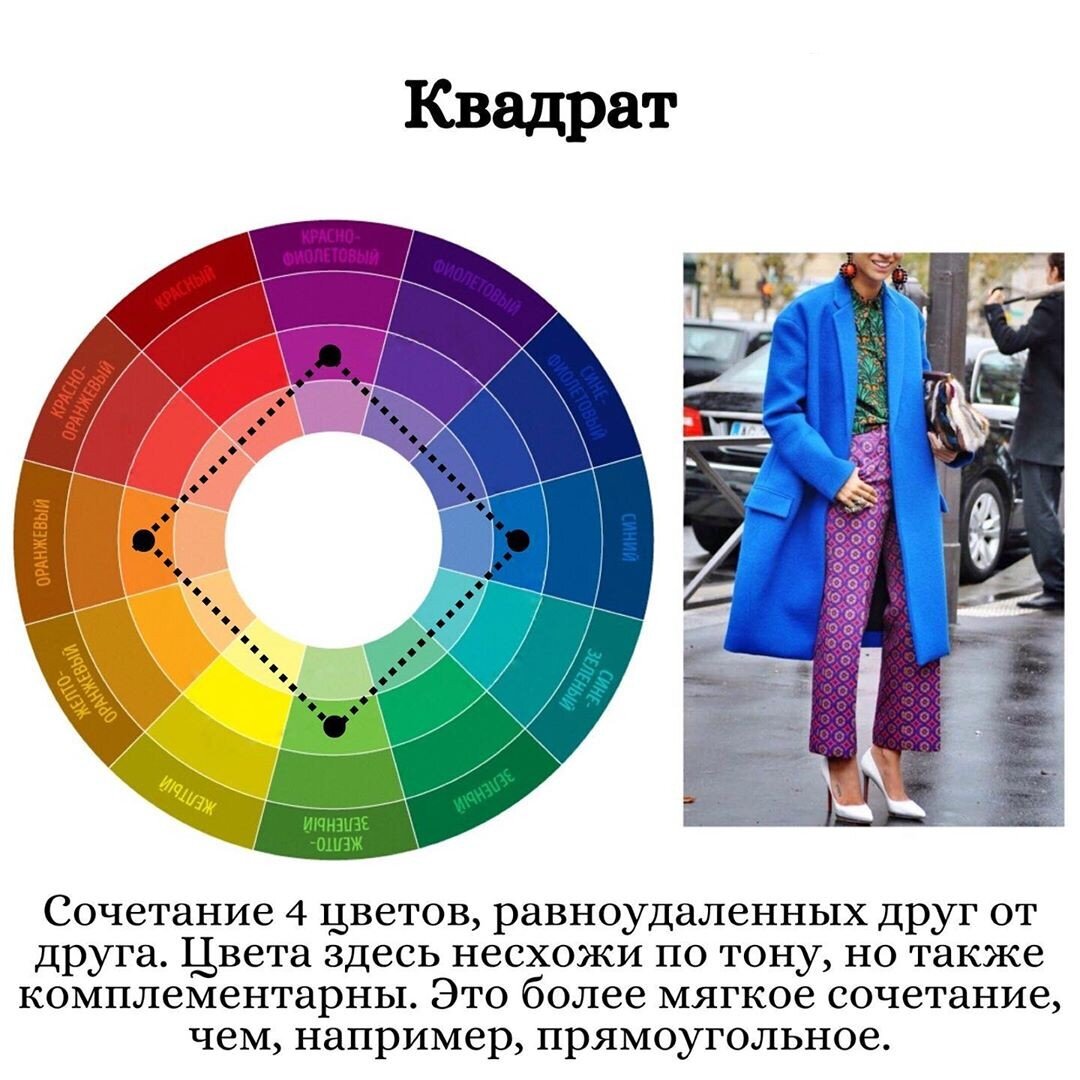 Цветовой круг сочетание цветов в одежде