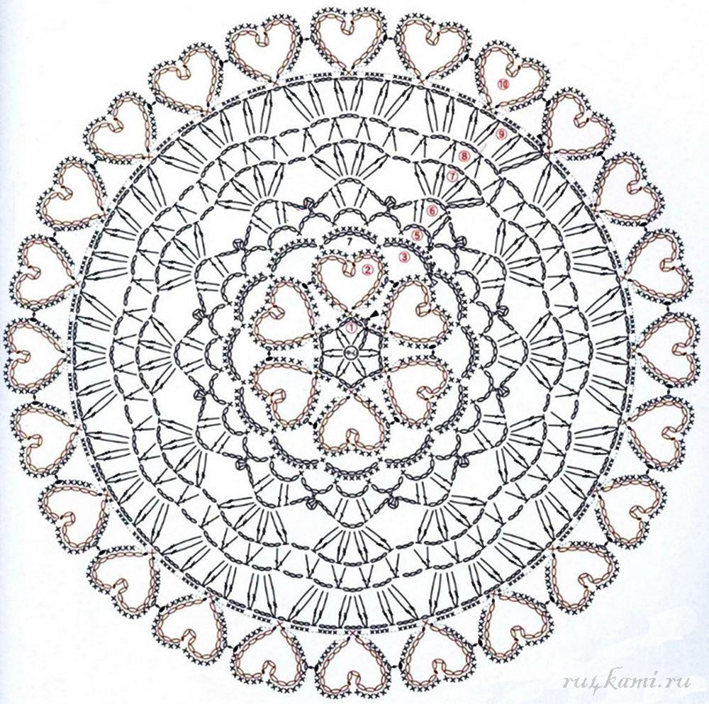 Схема вязания круглой салфетки. Crochet Doily схемы. Салфетка крючком для ловца снов схема. Схемы вязания крючком салфеток для сервировки стола. Сервировочные салфетки крючком со схемами.