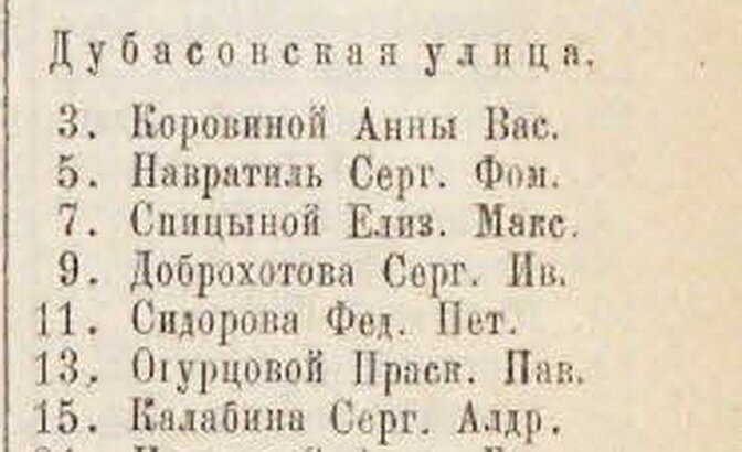 Адресно-справочная книга "Вся Москва" за 1911 год с указанием адреса дома Сергея Александровича Калабина