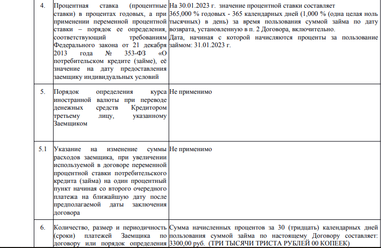 Скрин подлинного Санькиного договора...