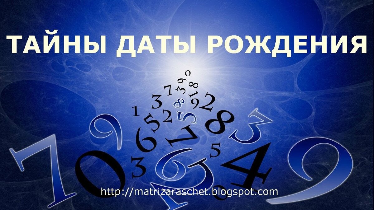 Личное уникальное число - талисман удачи | Светлана Шутова ТЫ САМ СЕБЕ МАГ  | Дзен