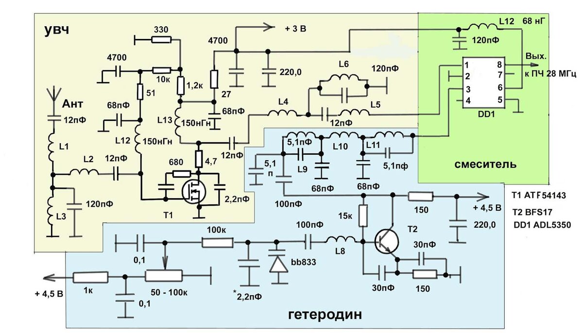 Самодельный приёмник диапазона FM (87,5 - 108 МГц) с двойным ...