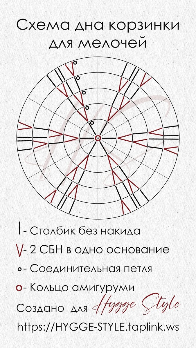 Подушки для свадебных колец: виды, формы, материалы и декор