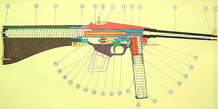 Схема пистолета-пулемета МАС-38.