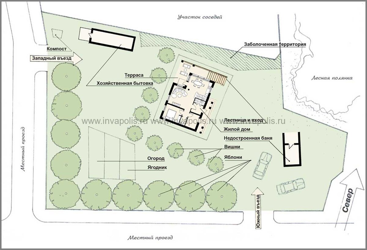 План участка по сторонам света