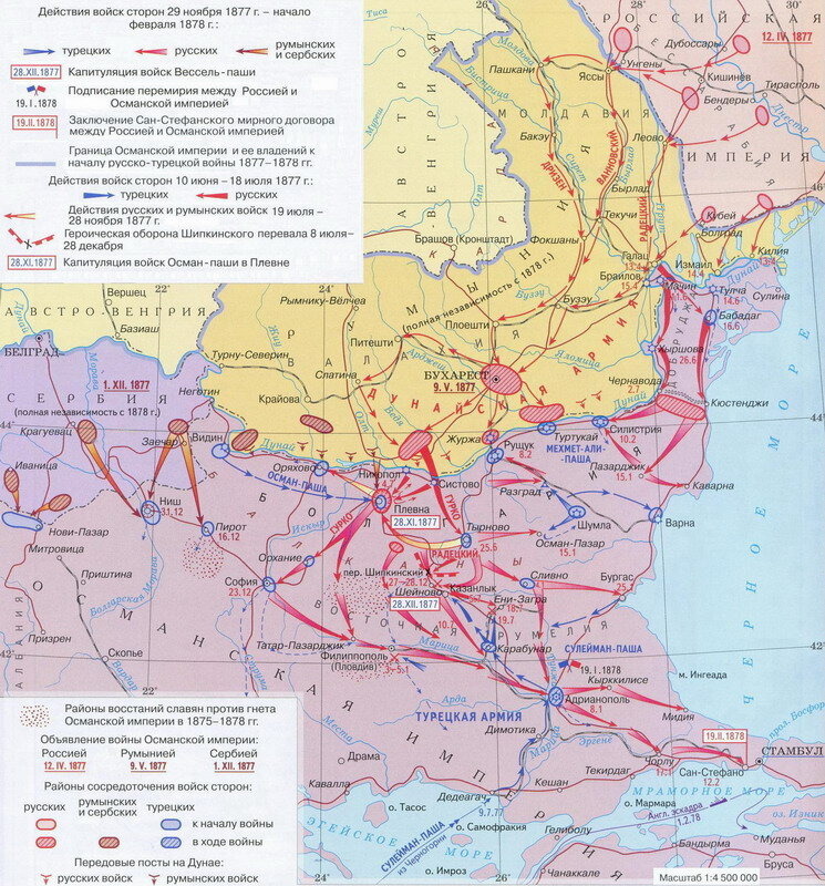 Карта русско турецкой войны 1877 1878 решу егэ