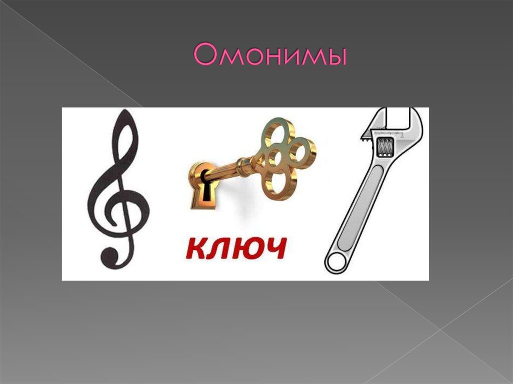 Слово ключ. Омонимы. Ключ омонимы. Омонимы ключ и ключ. Омонимы кран.