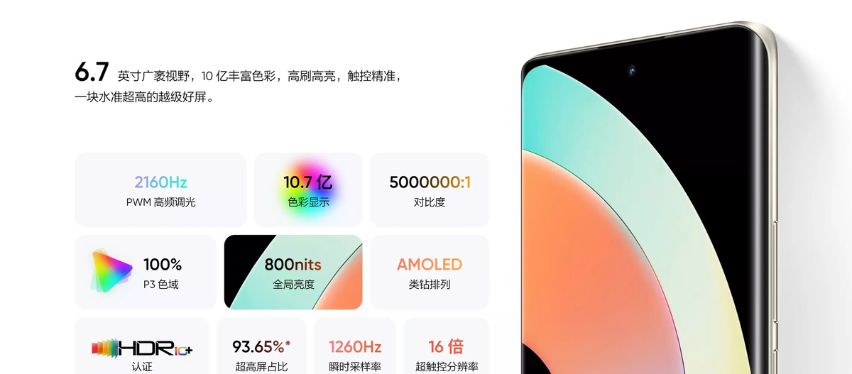 Realme 10 Pro+ и все фишки его дисплея