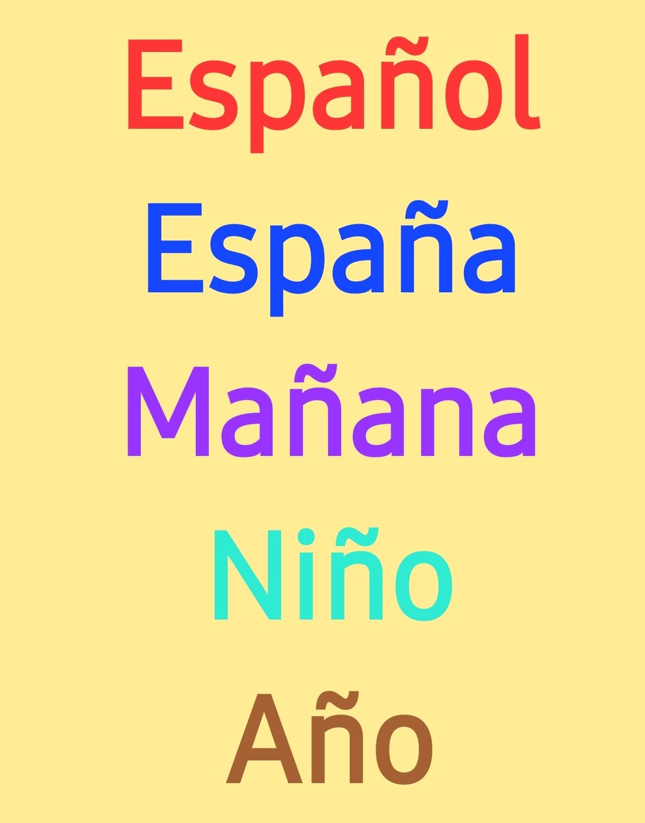 Цифры на испанском. Знак b в немецком языке. Знаки в испанском языке. Знаки в испанском языке. Правило постановки ударения в испанском языке.